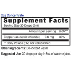 Eidon Meď tekutá iónová kvapky 60 ml