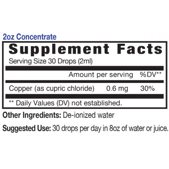 Eidon Meď tekutá iónová kvapky 60 ml